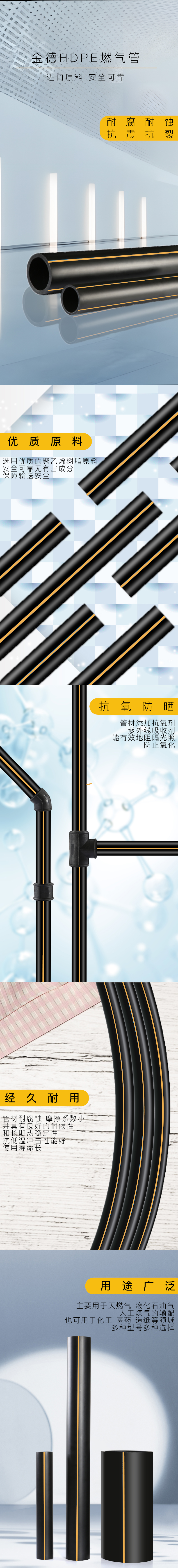 20230716139702.jpg HDPR燃?xì)夤茉斍轫?yè).jpg