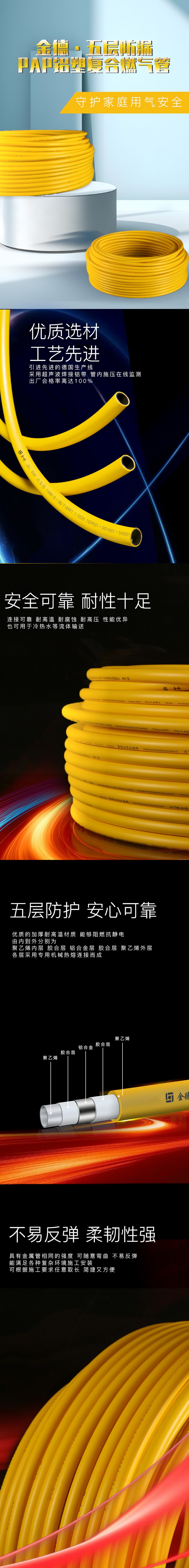 20230913305095.jpg PAP鋁塑燃?xì)夤茉斍轫?jpg